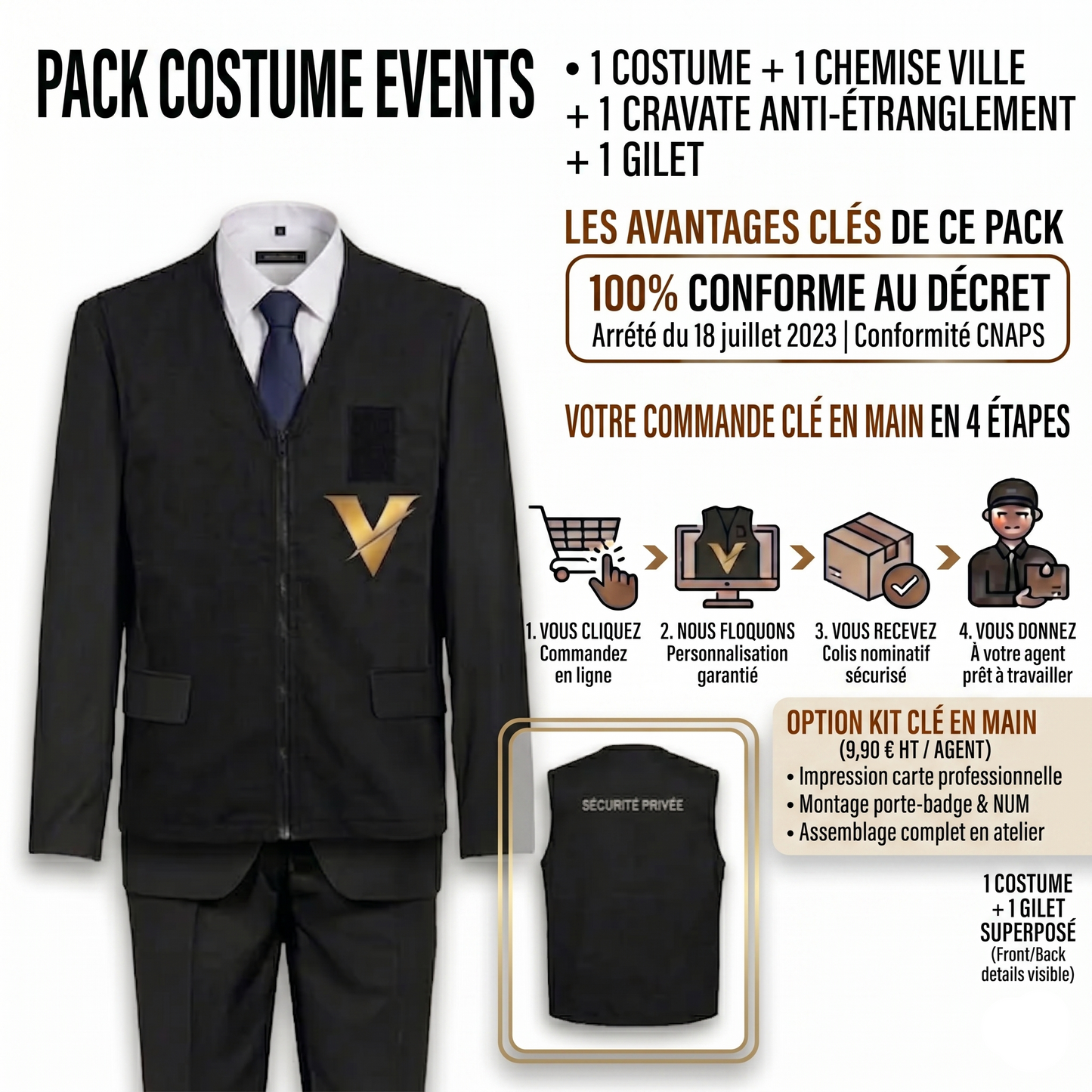 PACK COSTUME : L'Élégance, la Conformité en Plus.